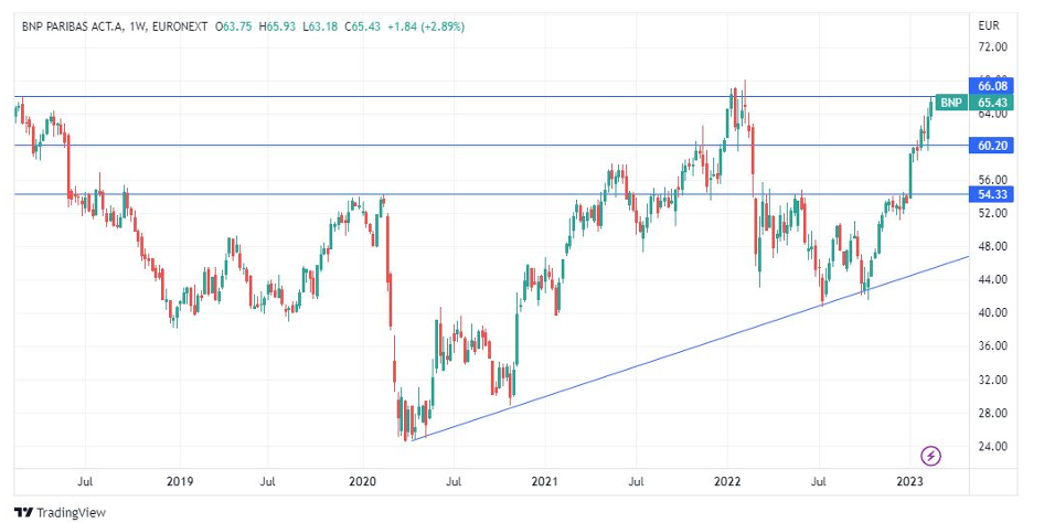 Snímek obrazovky 2023-02-24 v 15.17.34